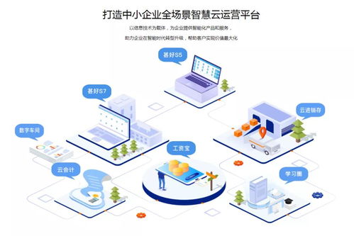 甚好軟件 咨詢、解決方案、產品三位一體，助力企業“加數”前行
