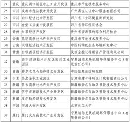 第四批綠色制造名單公布 602家工廠、371種產(chǎn)品、39家園區(qū)及50家供應(yīng)鏈管理企業(yè)上榜